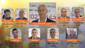 انتخابات نقابة العاملين في صناعة الذهب والفضة والمجوهرات بغزة